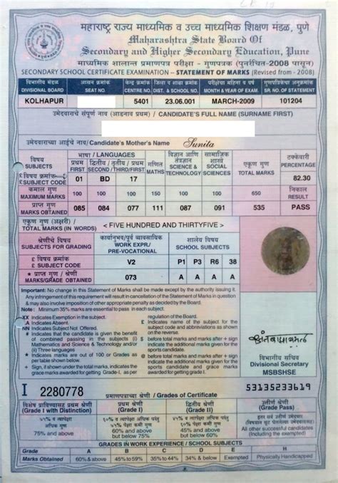 ssc result 2016 maharashtra board marksheet